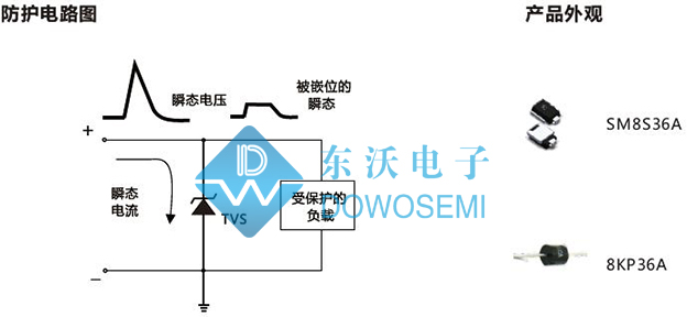 汽車電源總線防護方案.jpg