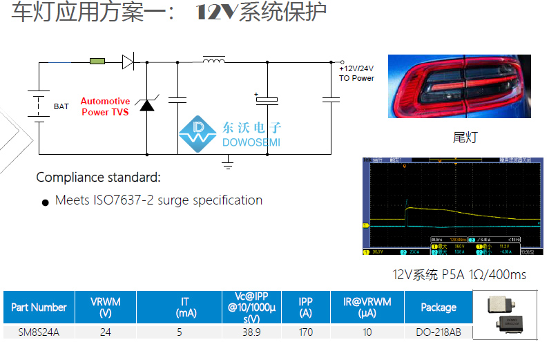 12V系統(tǒng)車燈浪涌防護方案設計.jpg