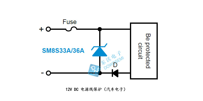 汽車級TVS二極管.jpg