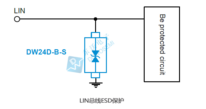 LIN總線ESD保護.jpg