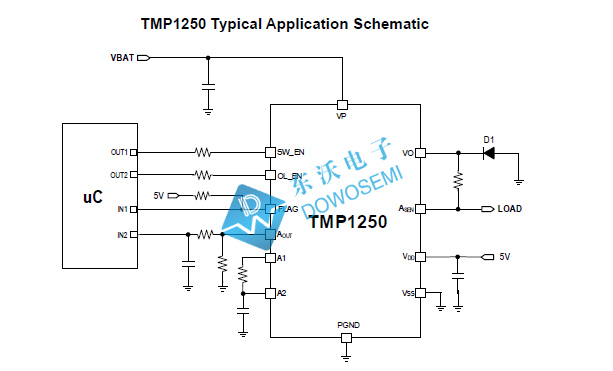 TMP1250應用.jpg