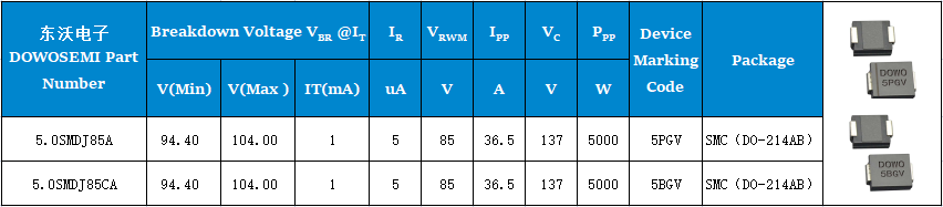 5.0SMDJ85A、5.0SMDJ85CA參數(shù).png