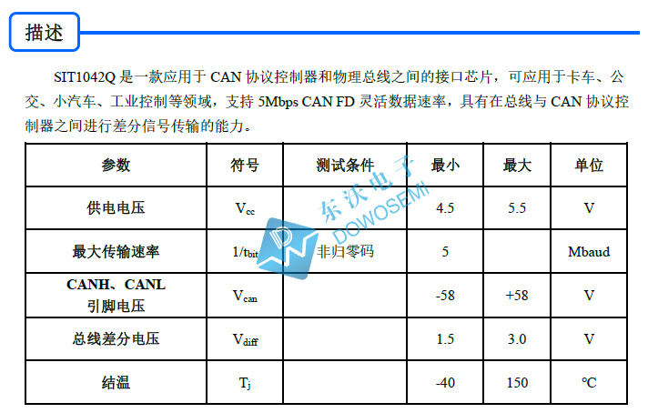 SIT1042Q芯片.jpg