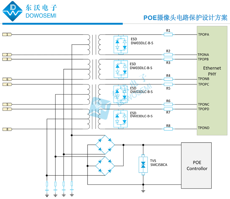 POE攝像頭電路保護(hù)設(shè)計方案圖.jpg