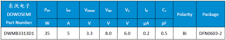 DWMB3313D1參數(shù).png