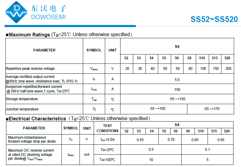 SS55肖特基二極管.png